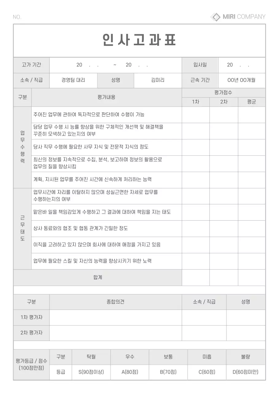 연한 민트색의 표강조 인사고과표