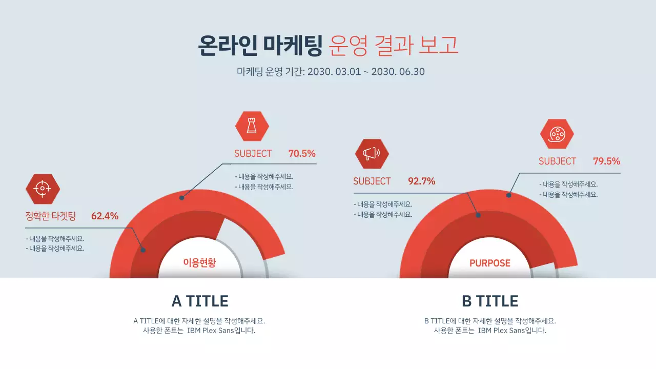 남색과 빨간색의 온라인 마케팅 운영 결과 보고 차트