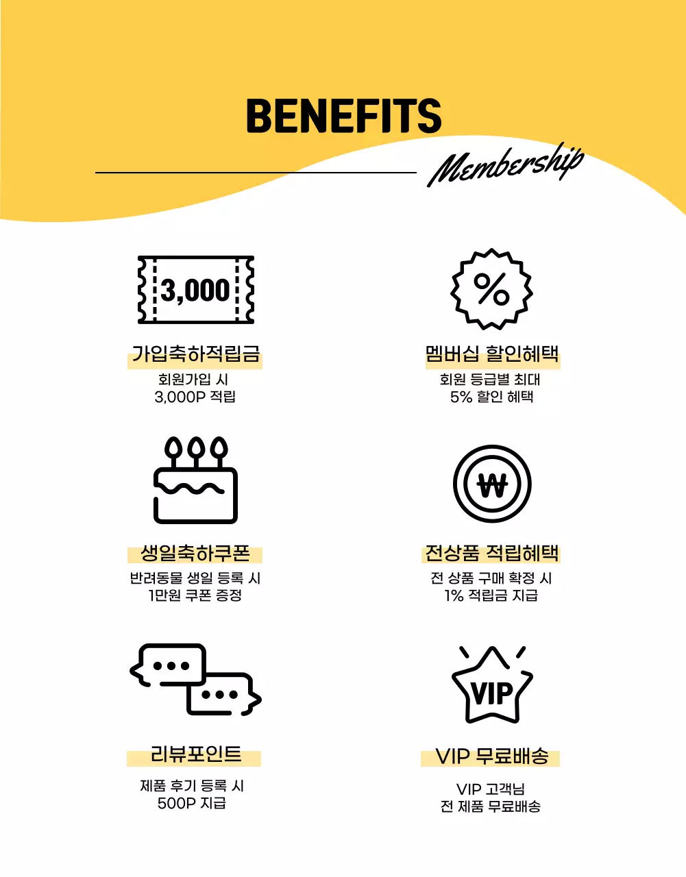 노란색과 일러스트 강조의 펫마트 이벤트