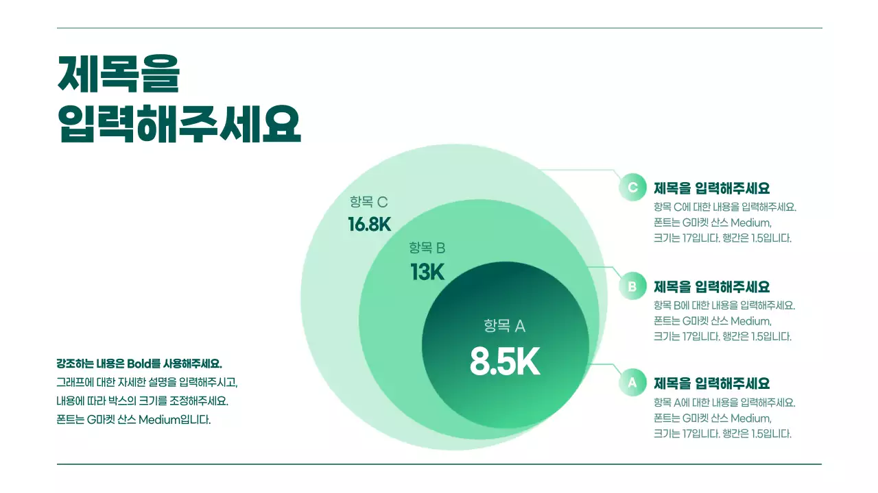 초록색 그라데이션의 다양한 차트가 있는 프레젠테이션