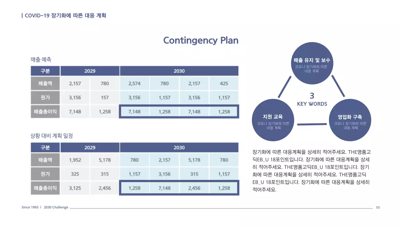 네이비톤의 심플한 사업계획서
