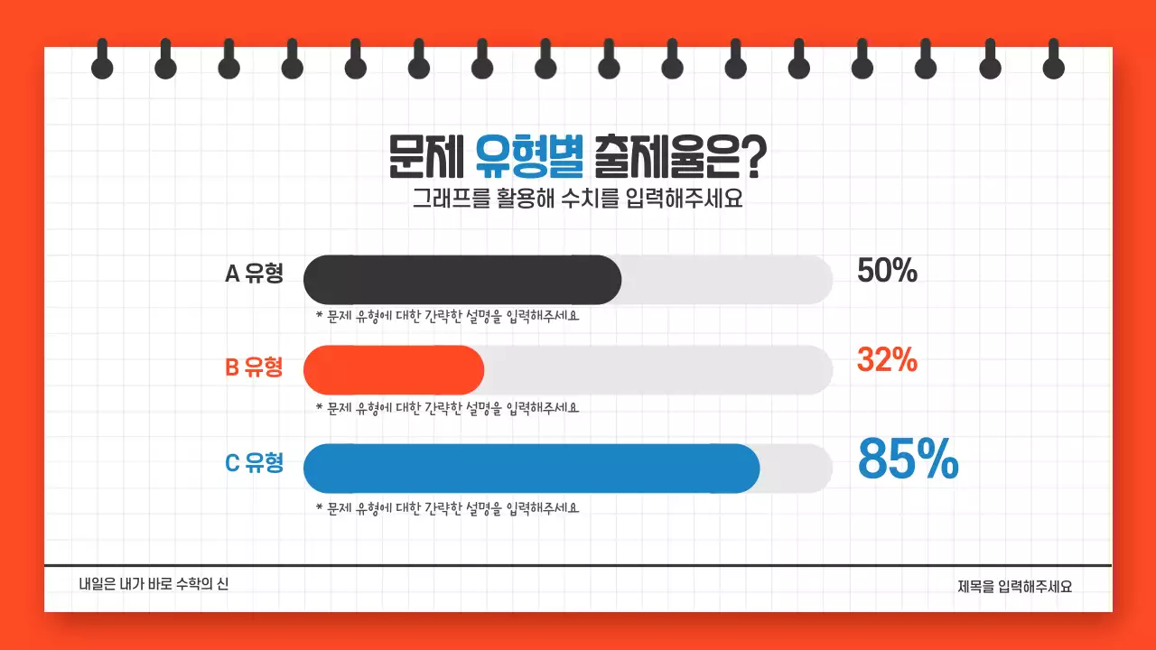 파란색과 주황색의 가로 차트 인포그래픽