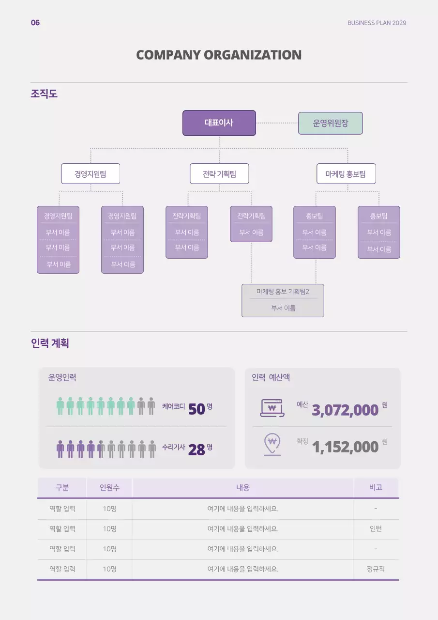 보라색과 민트색의 심플 도형 컨셉 사업계획서