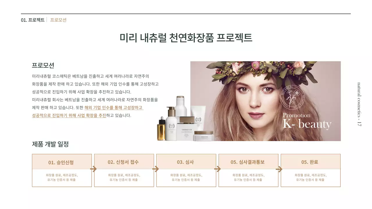 갈색과 녹색의 천연 화장품 사업계획서 프리젠테이션