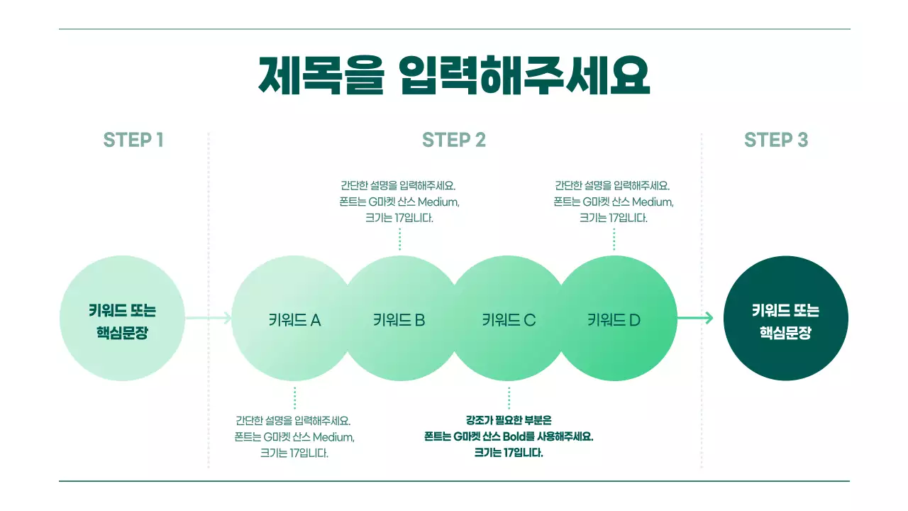 초록색 그라데이션의 키워드 결과형 타임라인