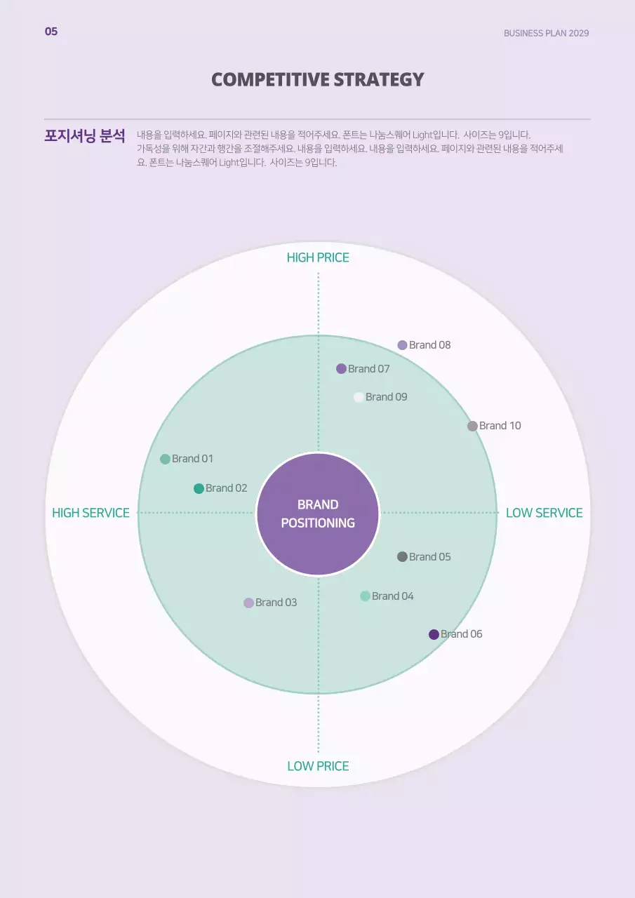 보라색과 민트색의 심플 도형 컨셉 사업계획서