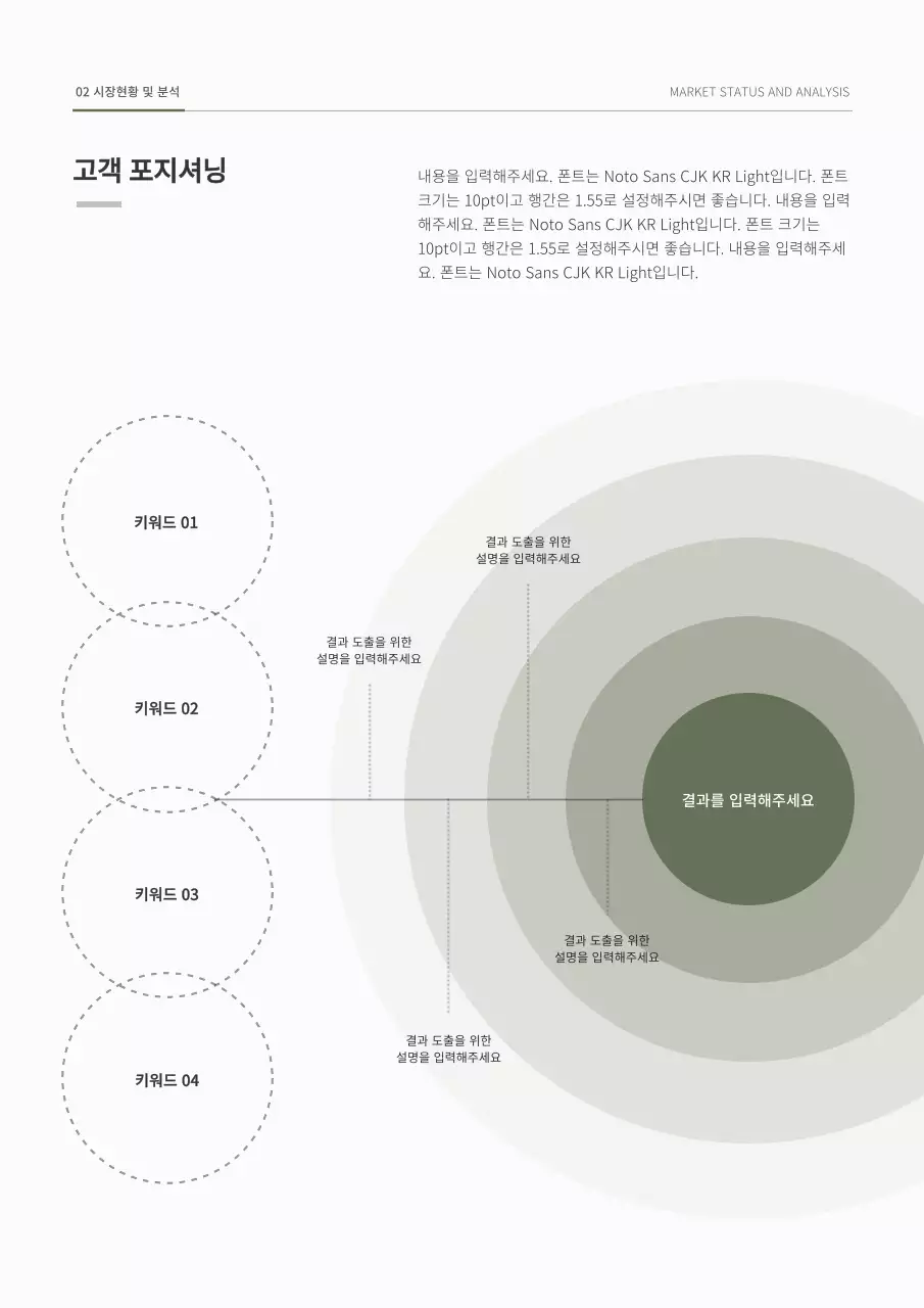 초록색의 심플한 사선 컨셉 사업계획서