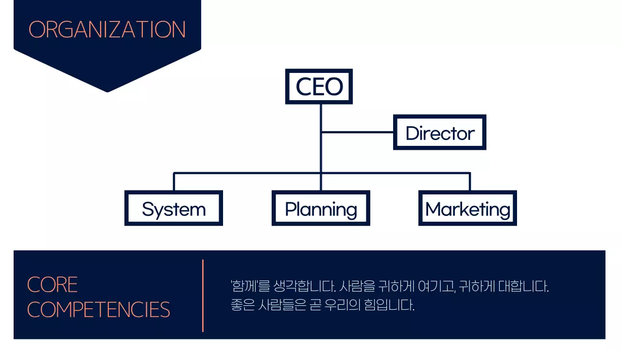 네이비색 강렬하고 깔끔한 사업계획서