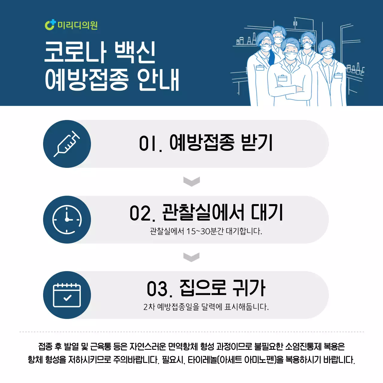 남색톤의 인포그래픽 표와 일러스트가 그려진 코로나 백신 예방접종 정사각형 포스터