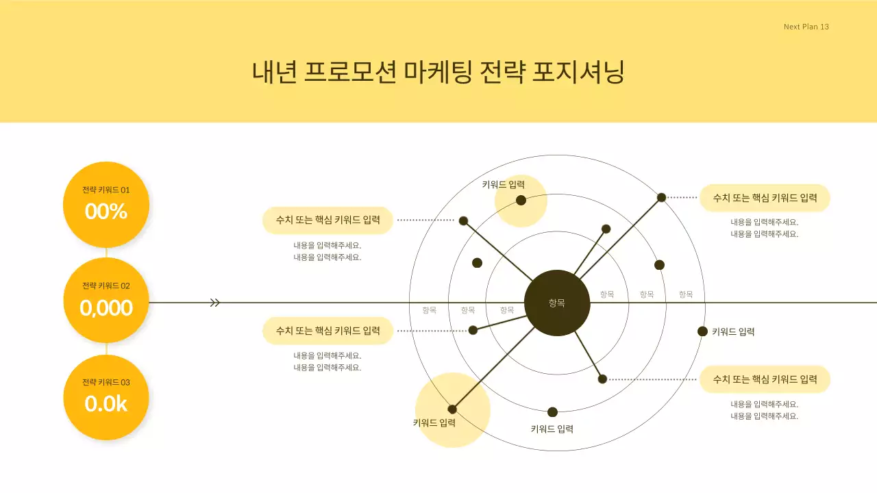 노란색 컨셉의 여행사 매출 보고 프레젠테이션
