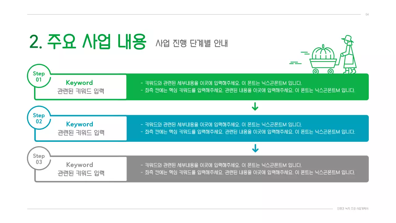 초록색의 깔끔한 일러스트 컨셉의 사업계획서
