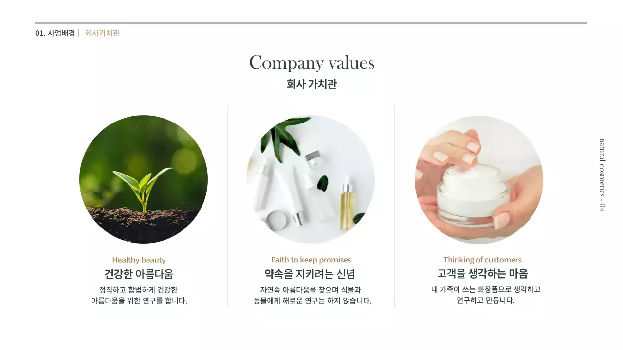 갈색과 녹색의 천연 화장품 사업계획서 프리젠테이션
