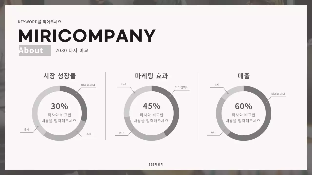블랙과 그레이톤의 기업용 B2B 제안서 프레젠테이션