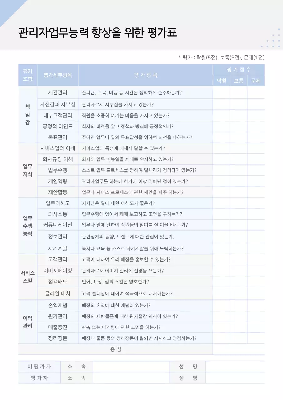 블루&그레이톤의 업무평가표 관리자용 서비스업 업무지식 평가표