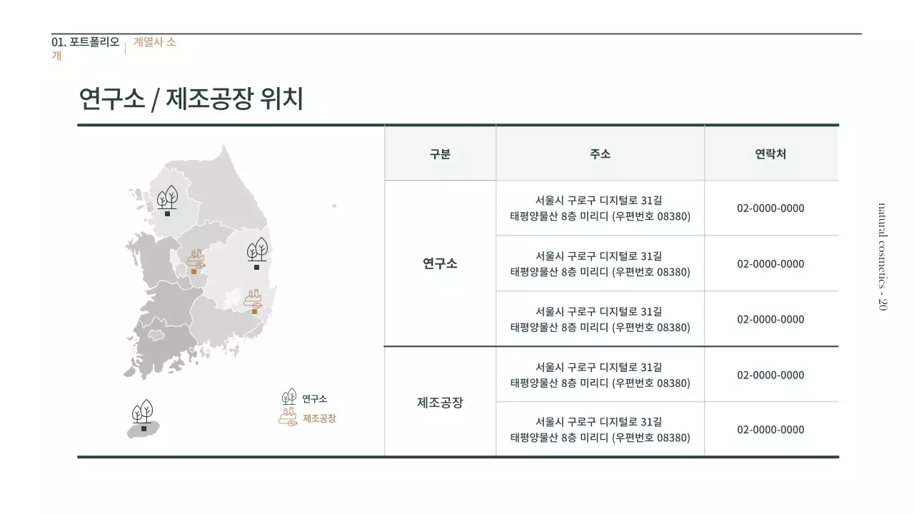 갈색과 녹색의 천연 화장품 사업계획서 프리젠테이션