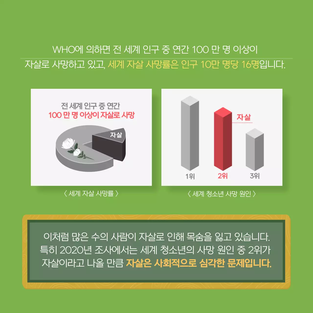 두클래스 세계 자살 예방의 날 카드뉴스 디자인