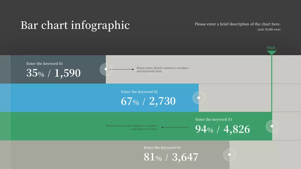 어두운 컬러의 심플한 막대 그래프 차트