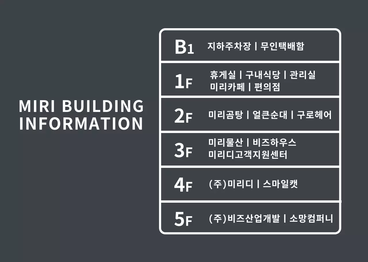 흰색 층별안내 투명포스터