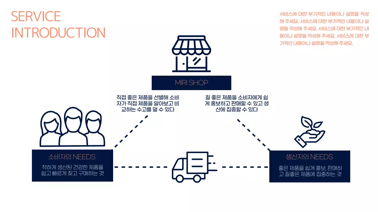 네이비색 강렬하고 깔끔한 사업계획서