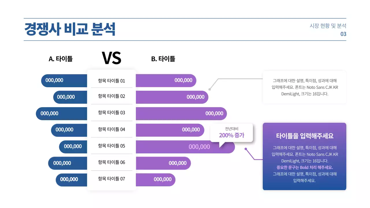 보라색과 파란색 그라데이션 컨셉의 사업계획서 프레젠테이션