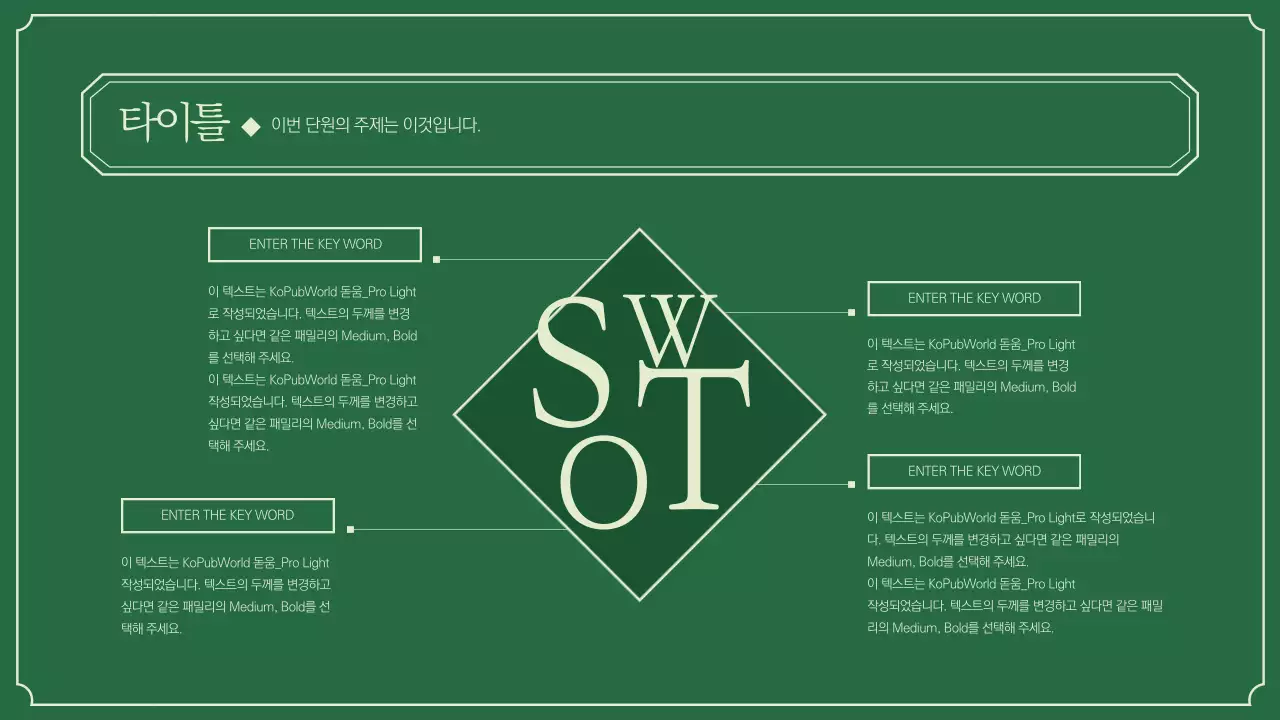 녹색과 아이보리색의 역사 교육 swot 인포그래픽