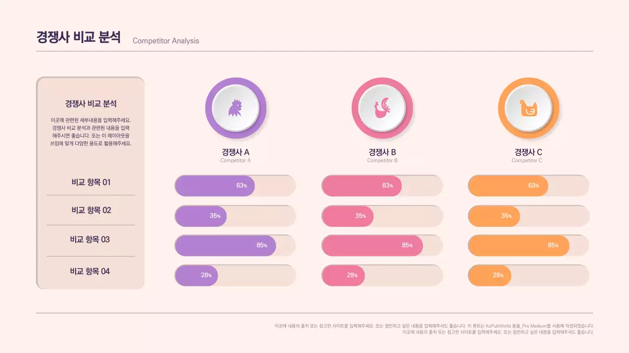 분홍색의 깔끔한 비교 분석 차트