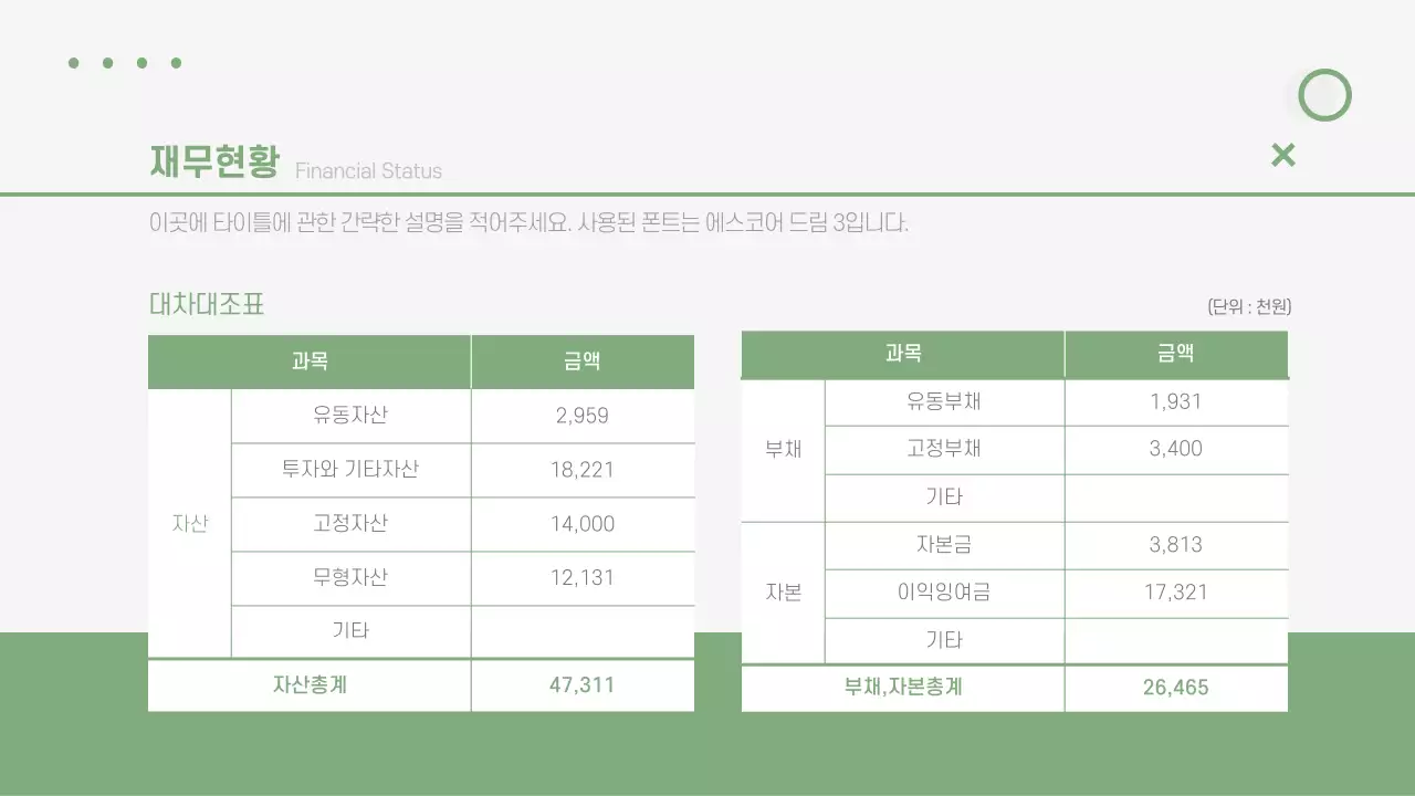 그린톤의 비즈골프사업 투자제안서 골프클럽 리조트 사업개요 예산안 기대효과