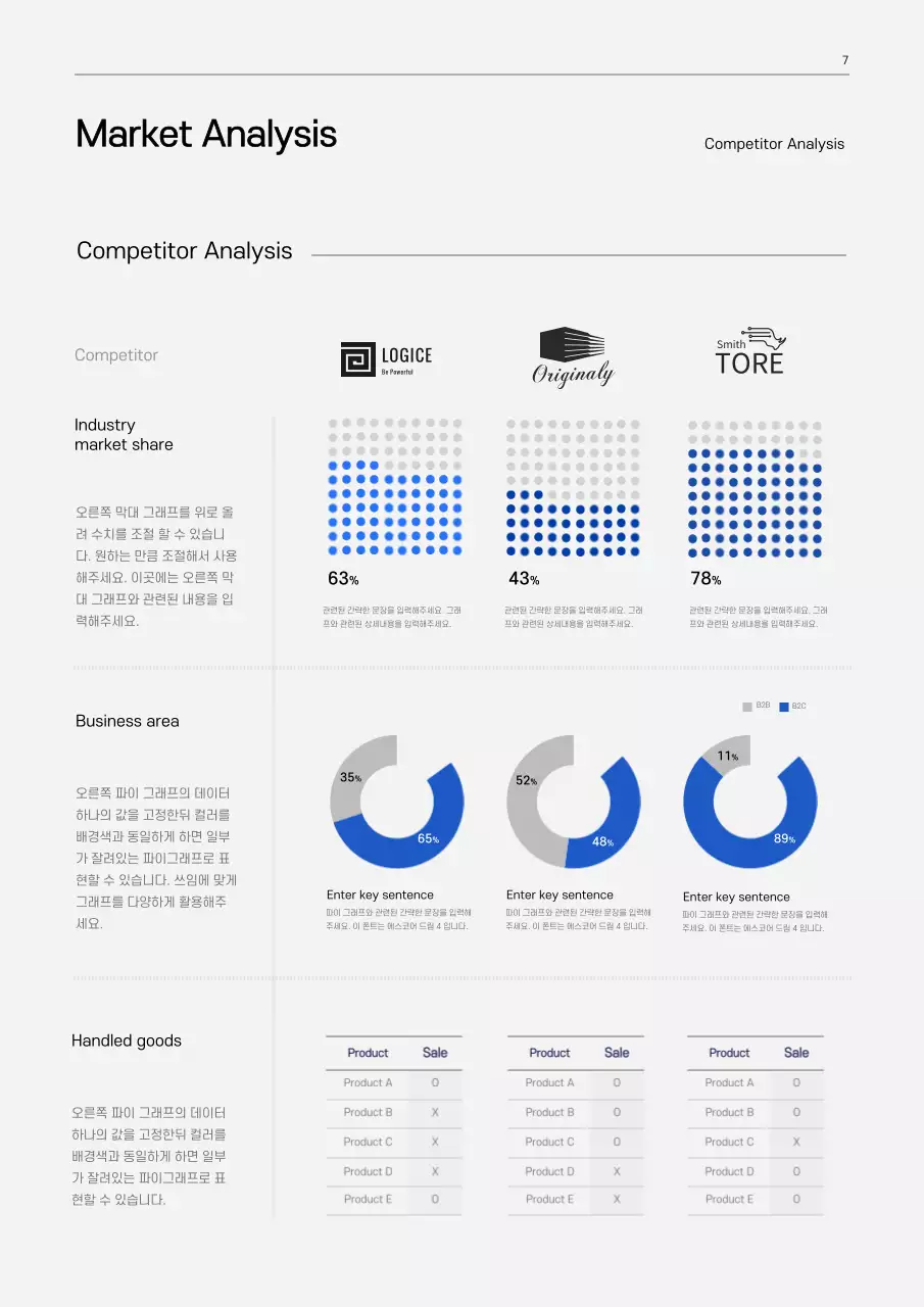 검정색과 파랑색의 그라데이션 컨셉 제조업 사업계획서