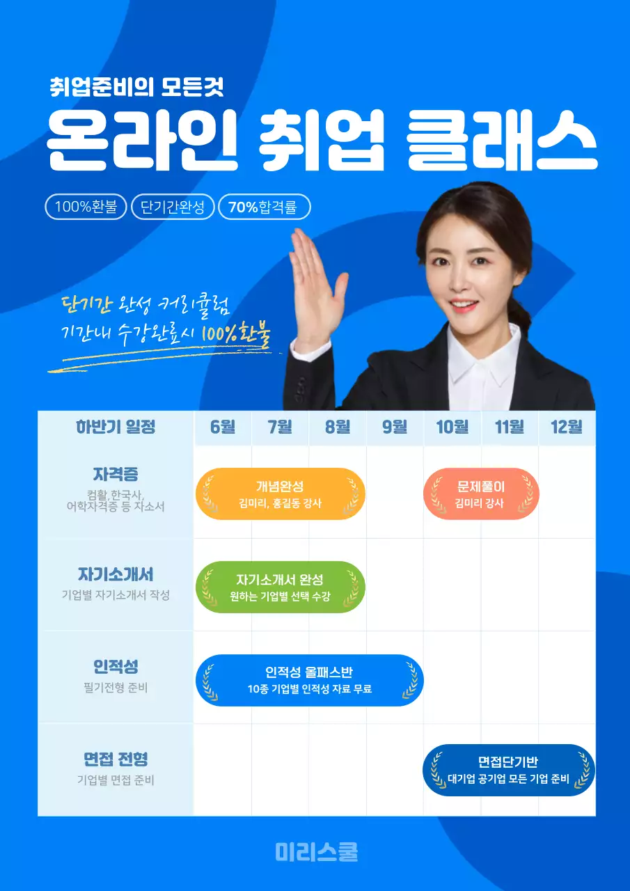 블루 깔끔한 온라인수업용 취업클래스 강의커리큘럼