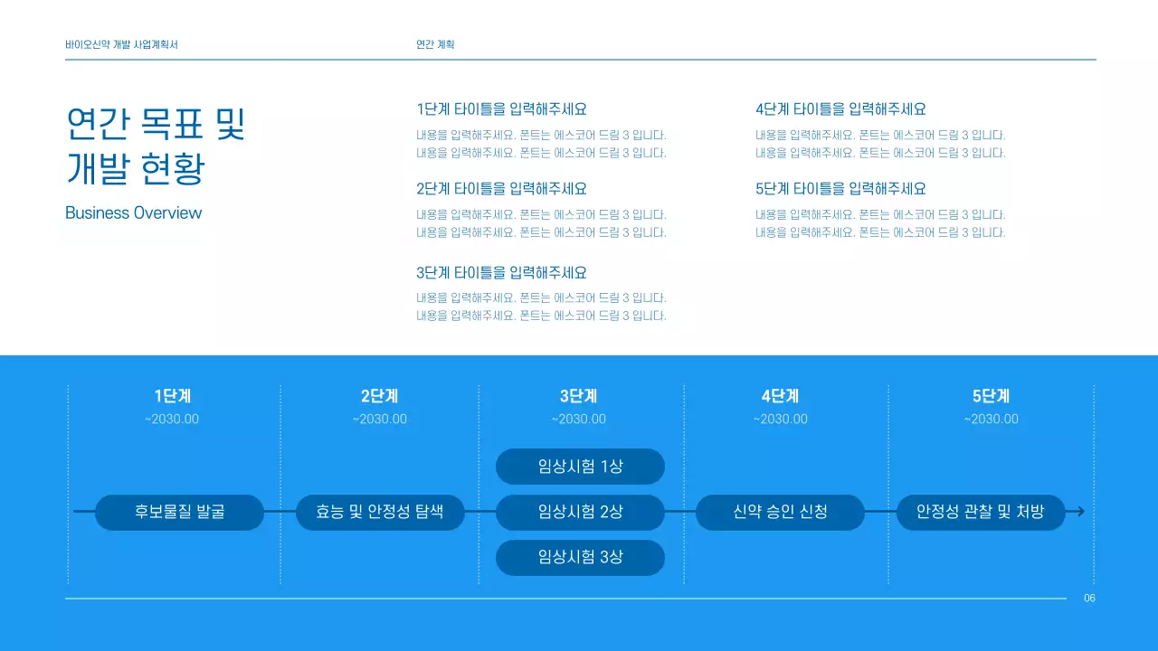 파란색톤의 깔끔한 제약 회사 신약개발 사업계획서