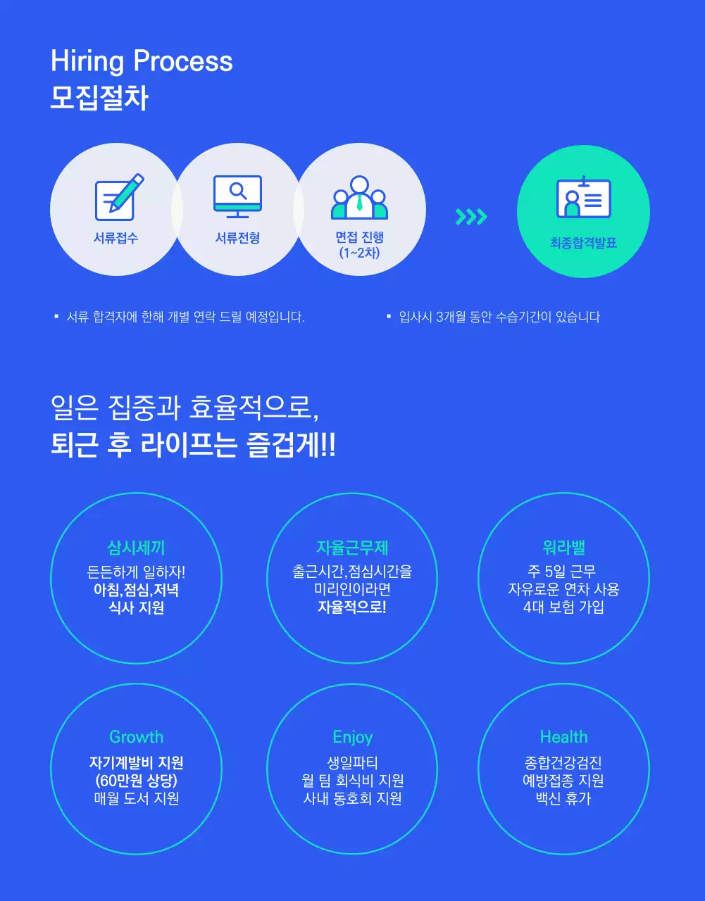 민트 블루 포인트컬러의 깔끔하고 심플한 채용 공고