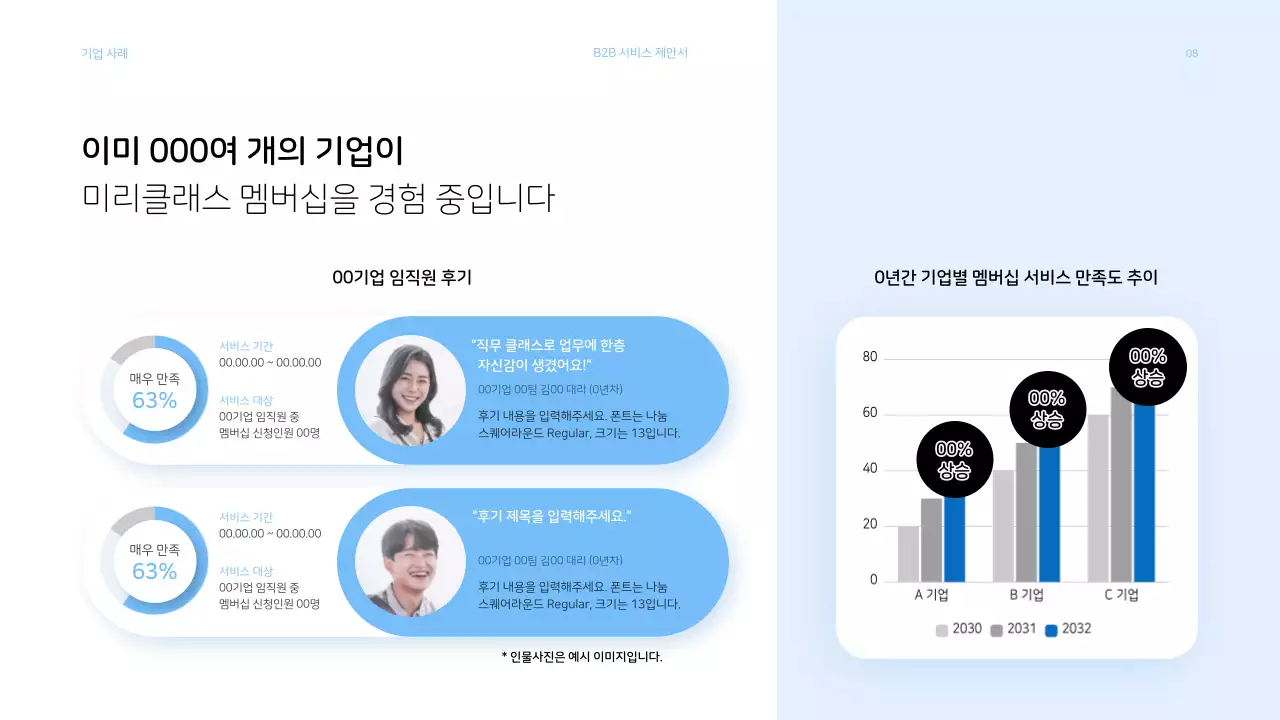 하늘색 밝은 느낌의 비즈니스 서비스 제안서 프레젠테이션
