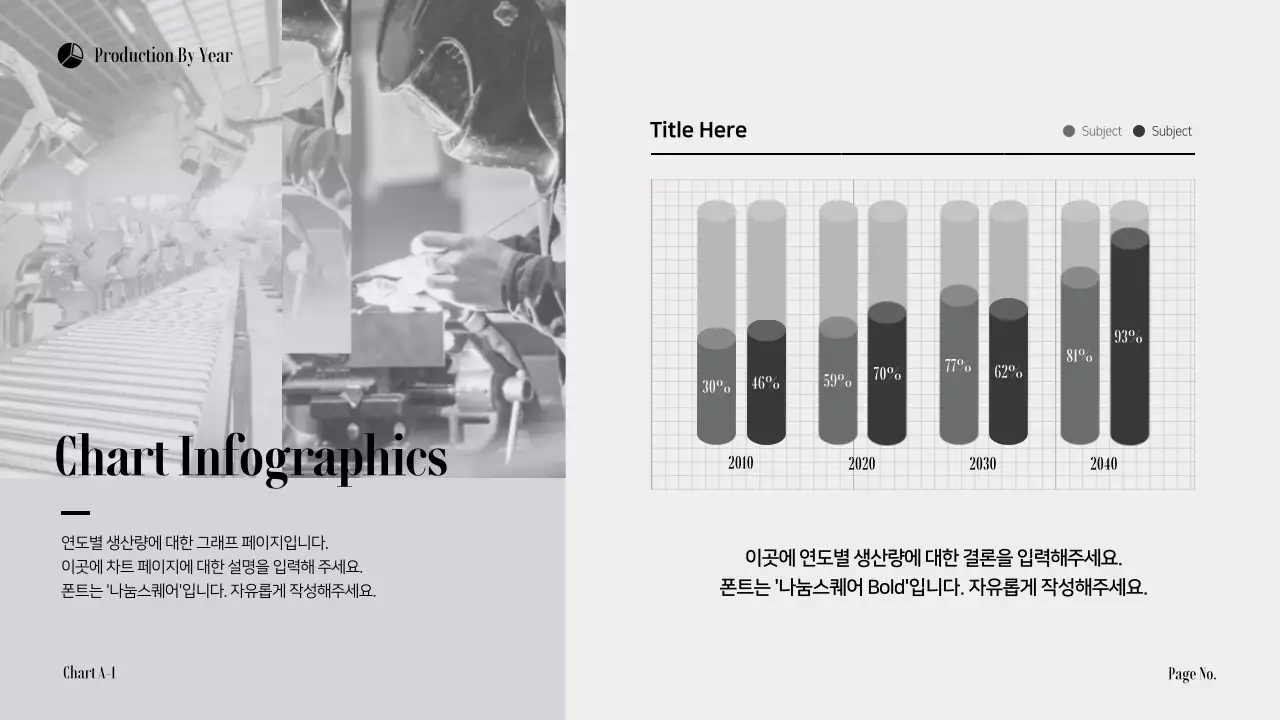 검정색과 회색 모노톤의 심플한 연도별 생산량 