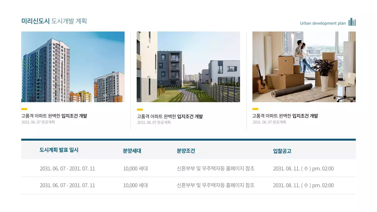 파란색과 노란색의 부동산 건설 도시개발 테마 (프리젠테이션)