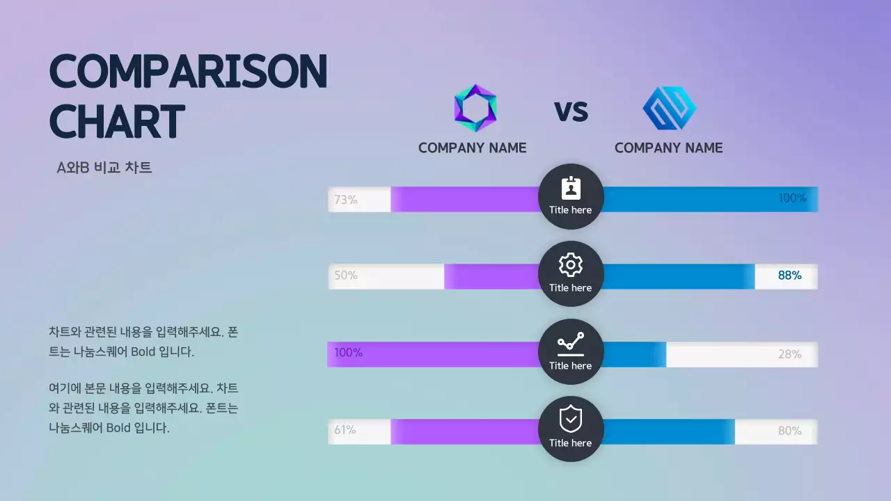 보라색그라데이션의 비교형 막대차트
