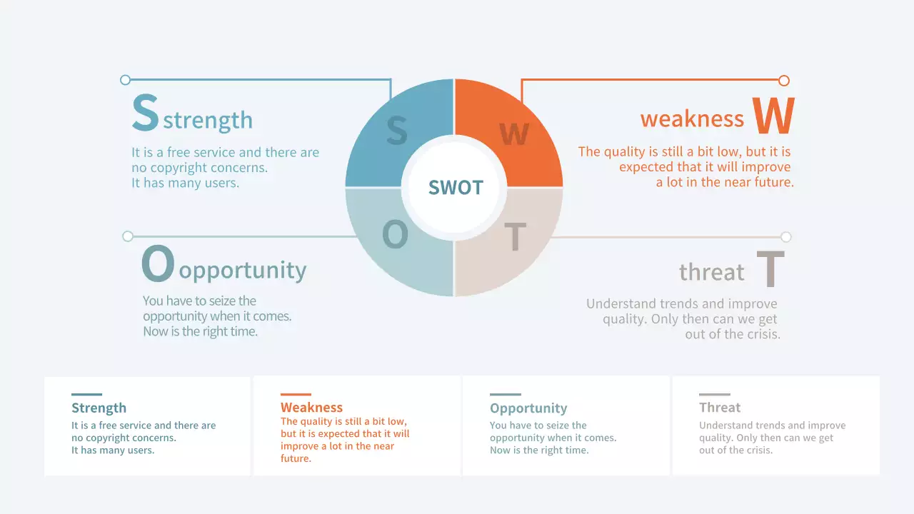 여러가지색의 심플한 기업 SWOT 인포그래픽