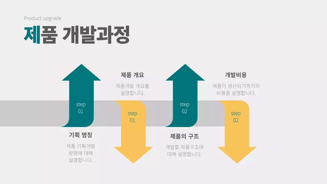 회색과 청록색, 노란색의 컨셉의 process 인포그래픽