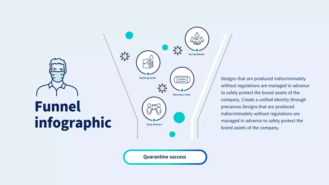 파란색과 하늘색의 코로나 방역 관련 라인 일러스트 형태의 Funnel 깔때기 모양의 인포그래픽