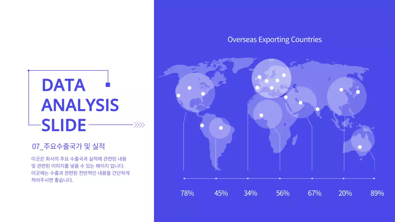 블루&화이트의 깔끔한 사업계획서 기업 프리젠테이션 PPT