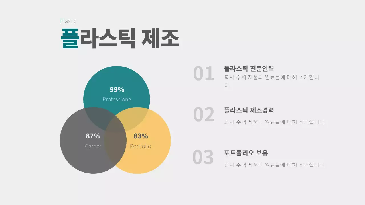 회색과 청록색의 컨셉의 퍼센테이지 차트 형식의 인포그래픽