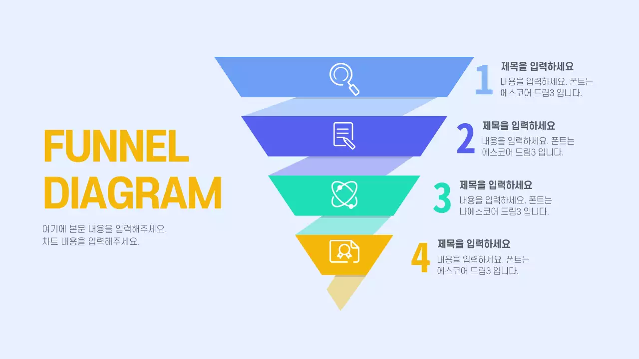 파란색과 노란색의 역삼각형 차트