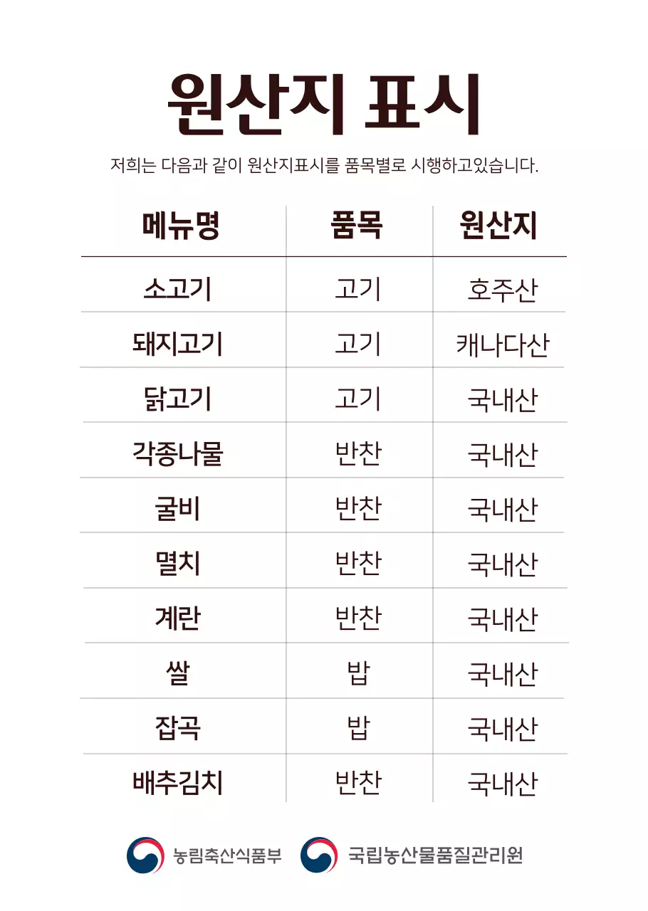 베이직스타일의 원산지 표시