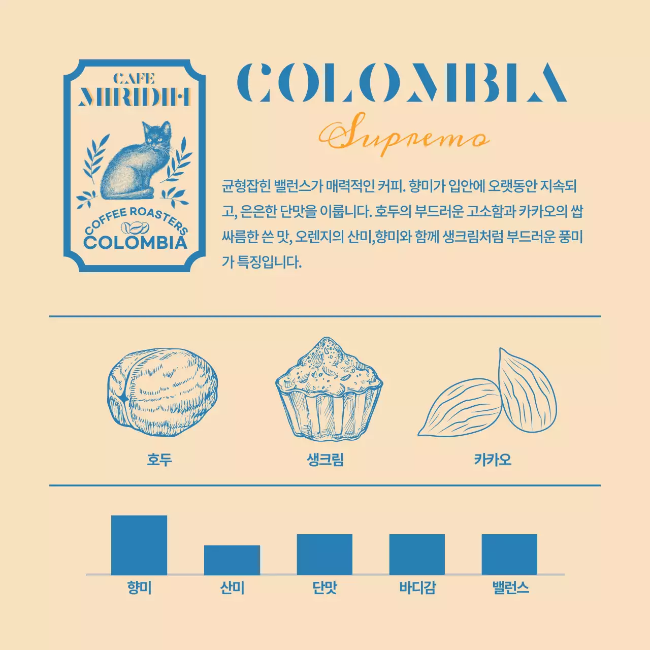 베이지색과 파란색의 타이포 디자인이 돋보이는 커피 브랜드와 원두 안내2