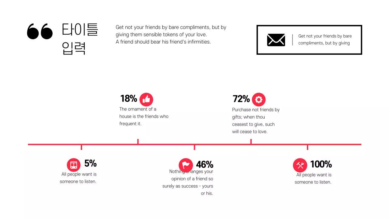 빨강색과 흰색의 깔끔한 타임라인