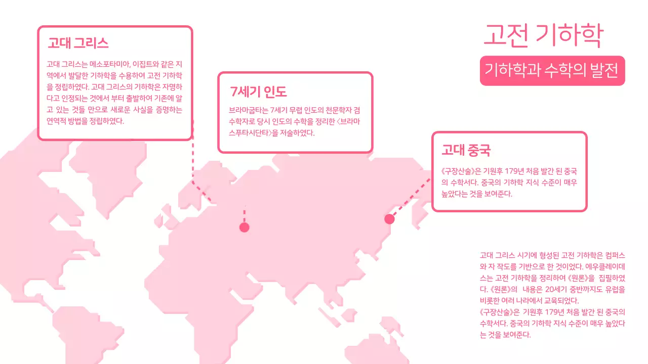 깔끔한 분홍색의 세계지도 차트