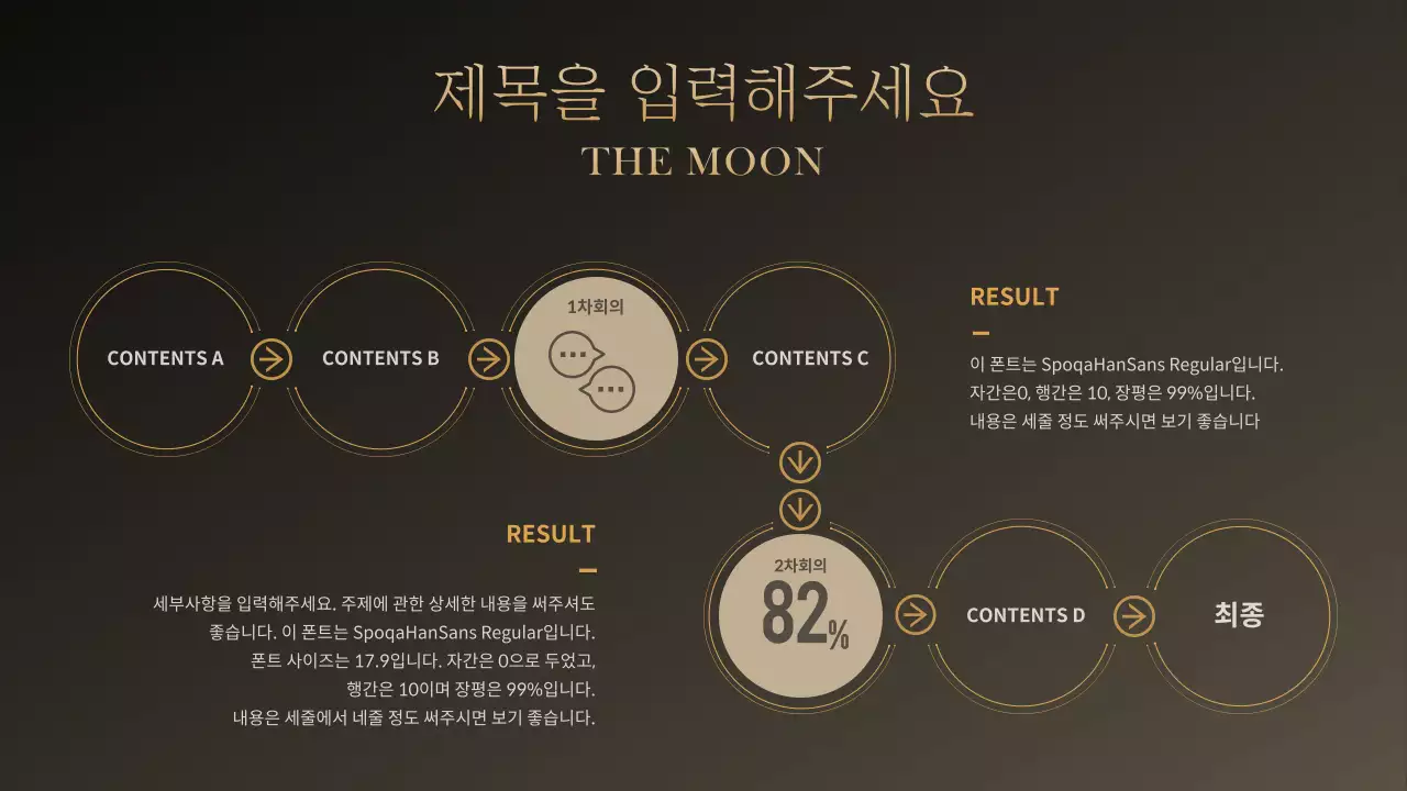 금색 심플한 컨셉 타임라인 차트 디자인