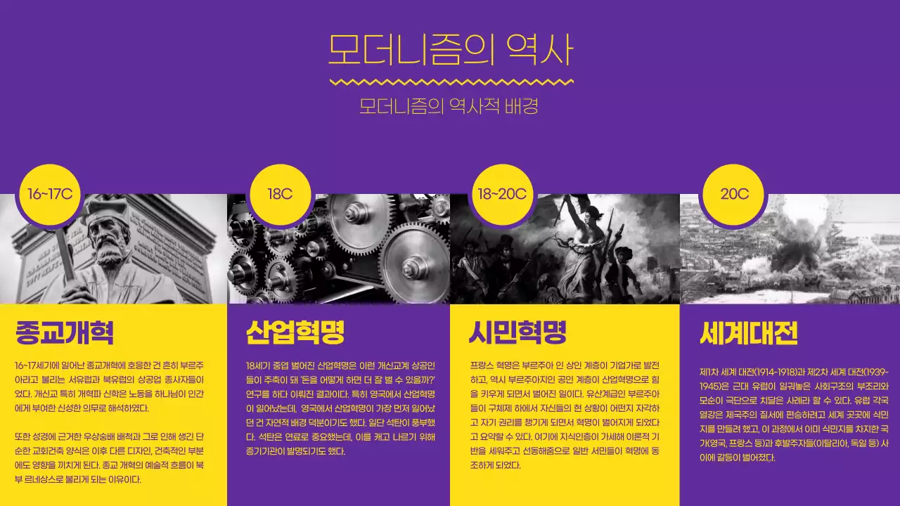 노랑색과 보라색의 강렬하고 깔끔한 프레젠테이션