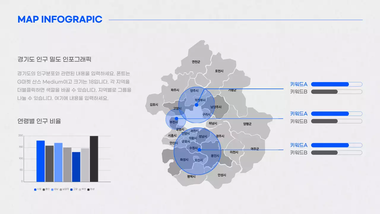 파란색과 회색의 경기도 인구 지도