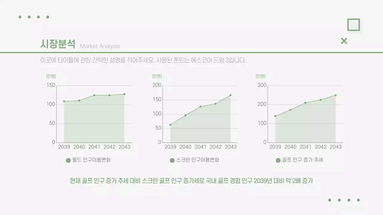 그린톤의 비즈골프사업 투자제안서 골프클럽 리조트 사업개요 예산안 기대효과