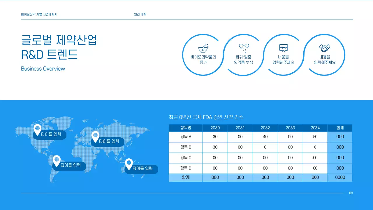 파란색톤의 깔끔한 제약 회사 신약개발 사업계획서